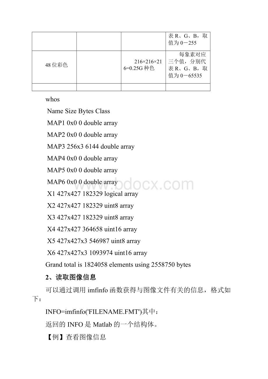 第4章MATLAB图像显示.docx_第3页