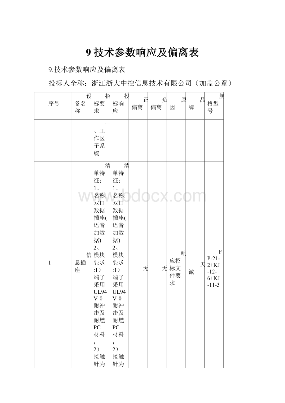 9技术参数响应及偏离表.docx_第1页