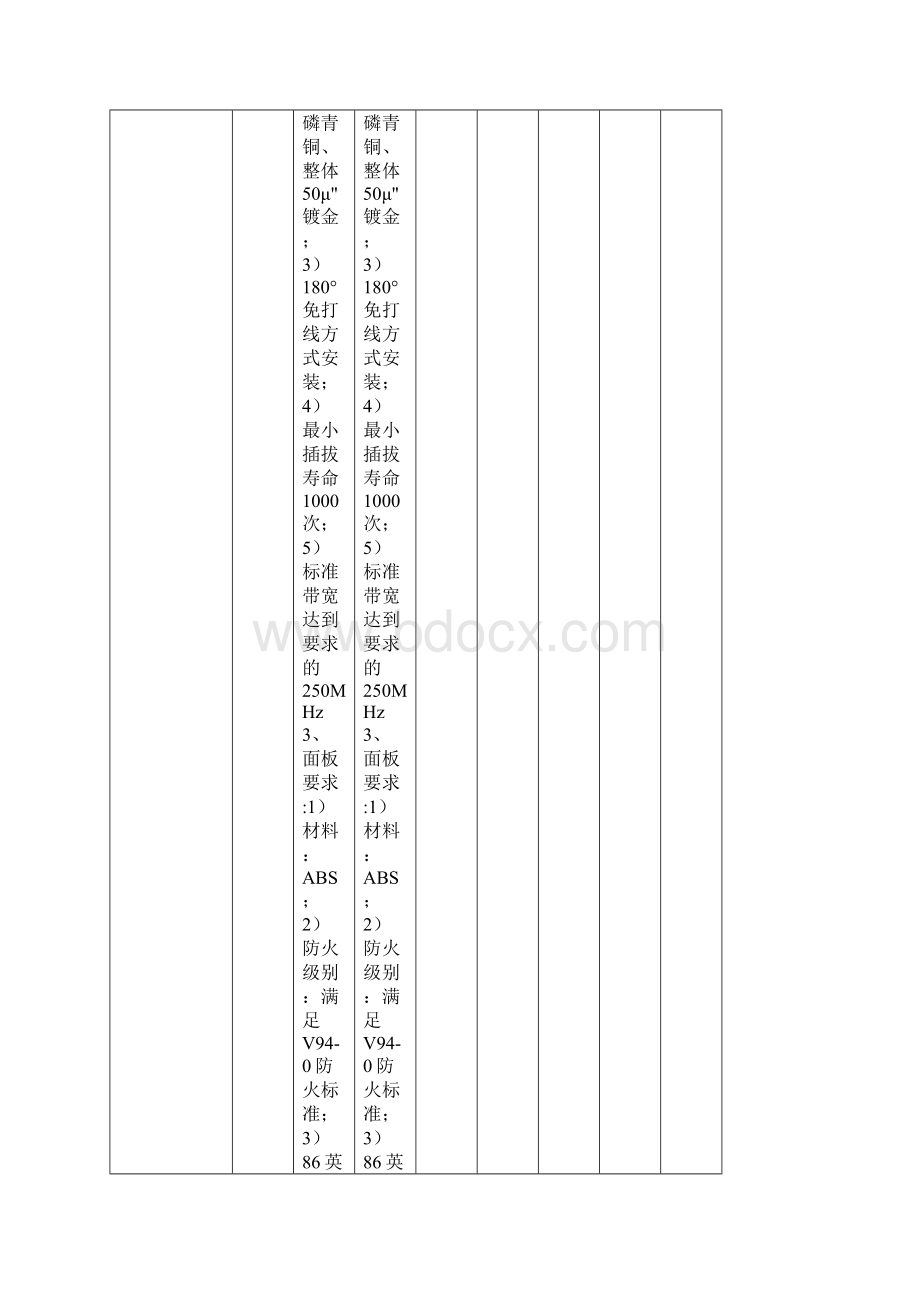 9技术参数响应及偏离表.docx_第2页