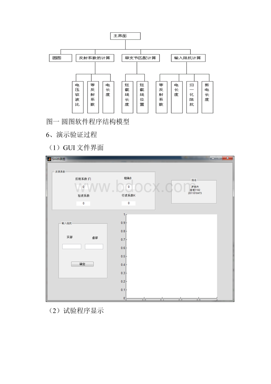 微波课设报告正式版.docx_第3页