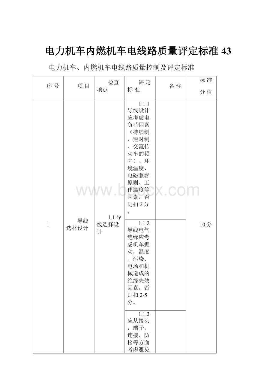 电力机车内燃机车电线路质量评定标准43.docx