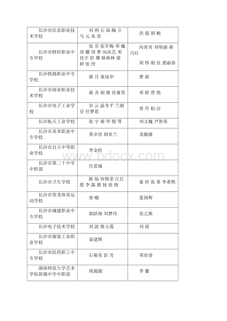 湘教通277号.docx_第2页