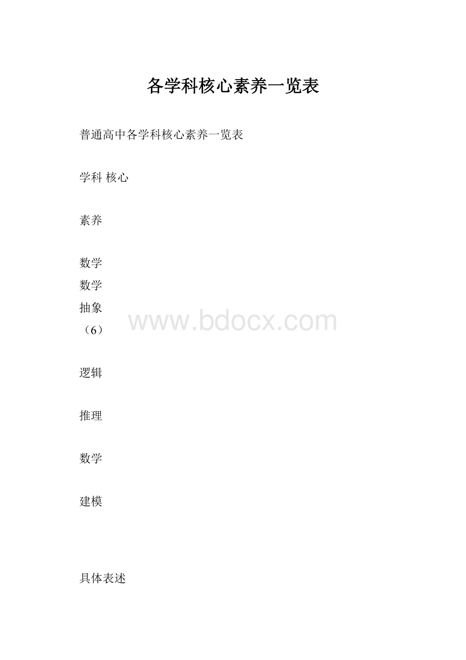 各学科核心素养一览表.docx_第1页