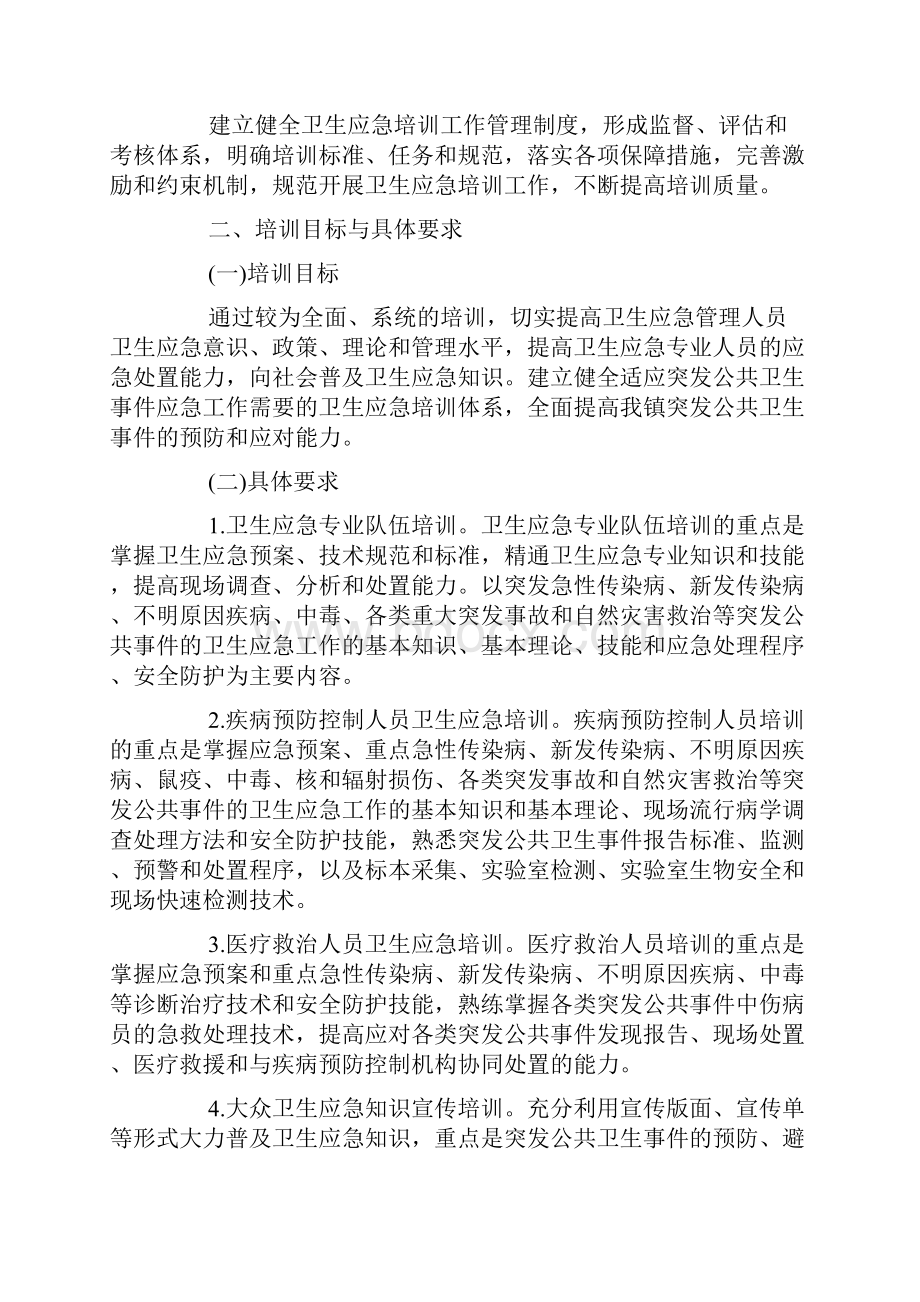 年度培训需求计划表doc.docx_第2页