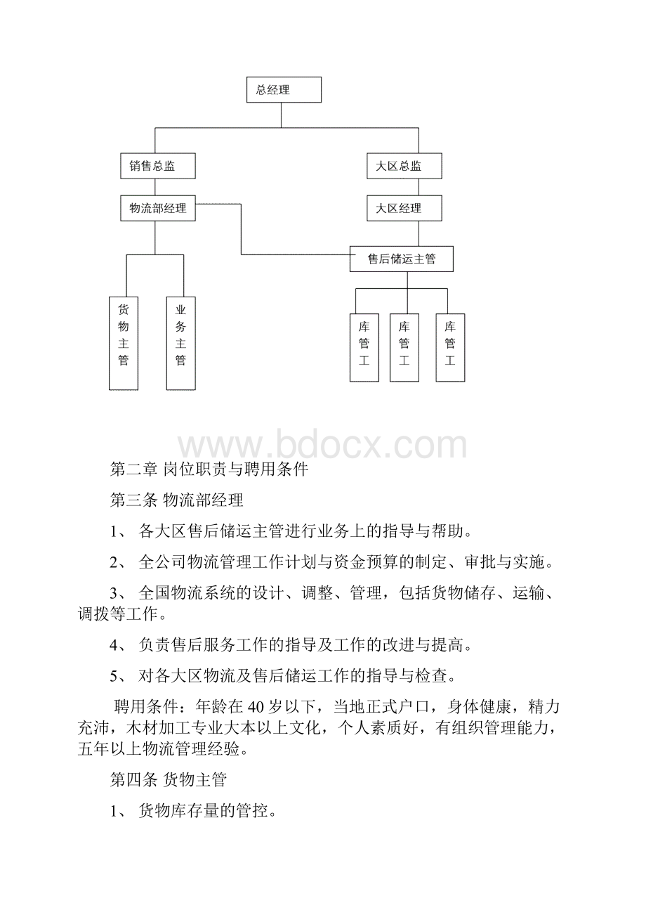 物流管理部工作手册.docx_第2页