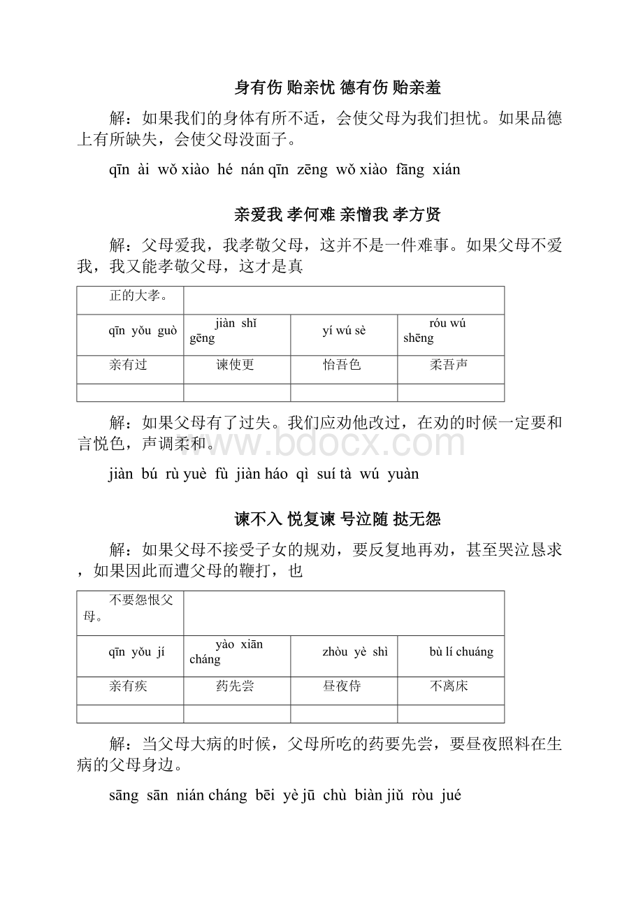 弟子规拼音注释版适合中小学生使用可编辑修改word版.docx_第3页