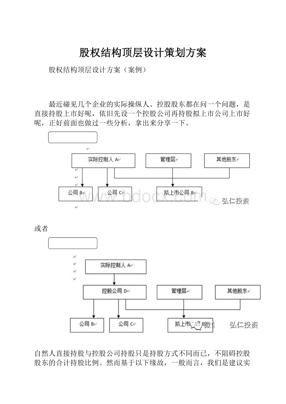 股权结构顶层设计策划方案.docx