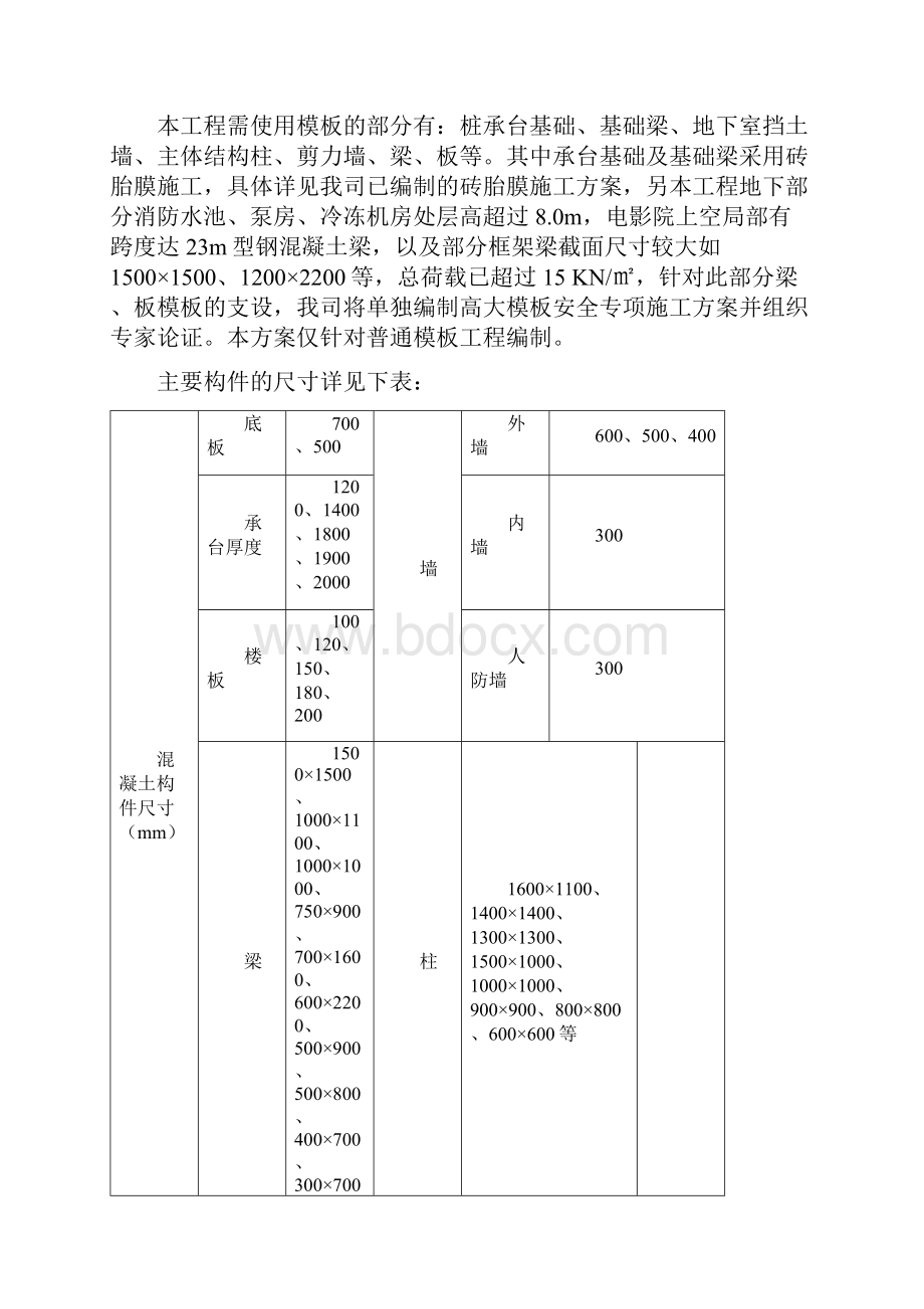 某购物商场模板工程专项方案.docx_第2页