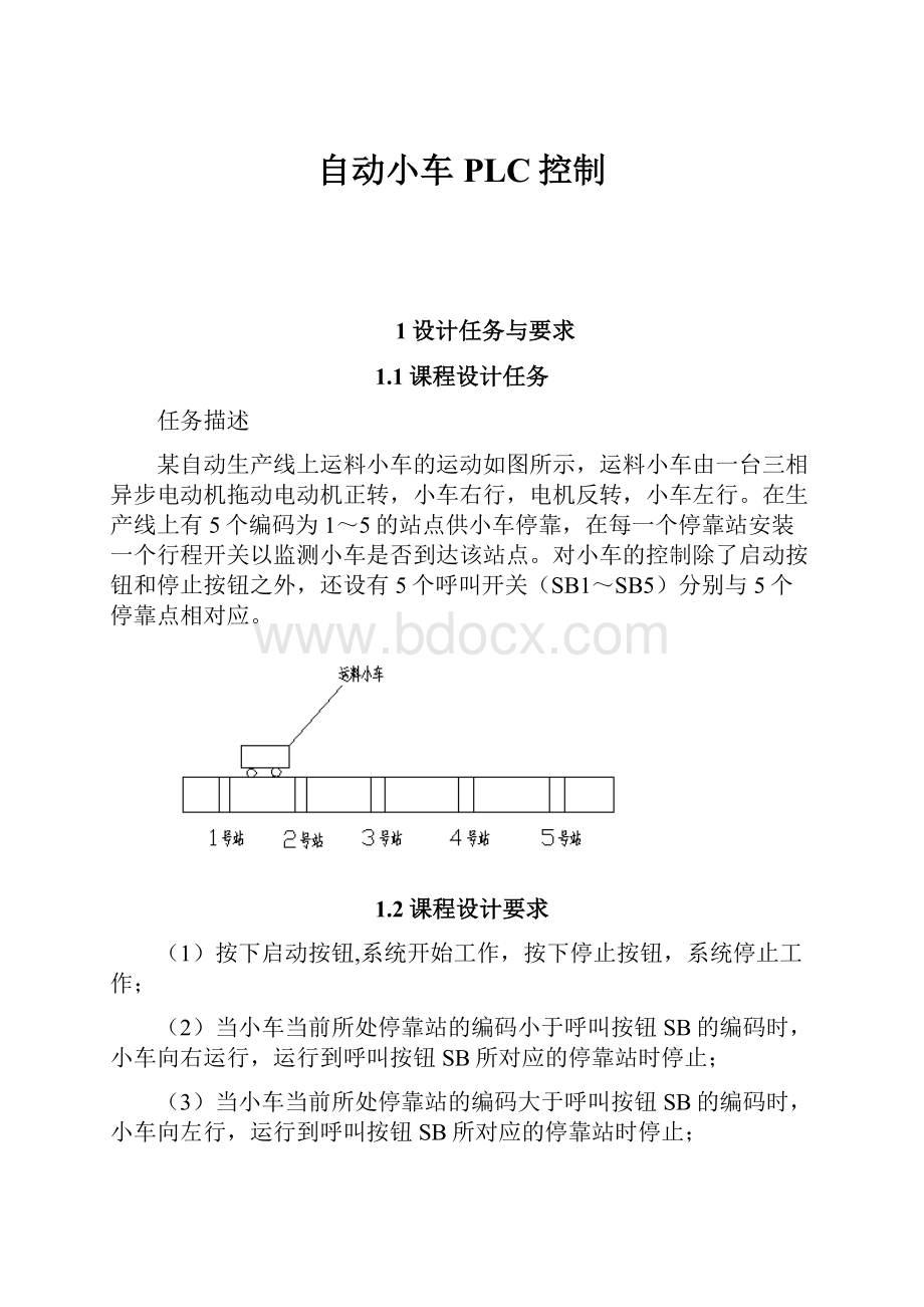 自动小车PLC控制.docx