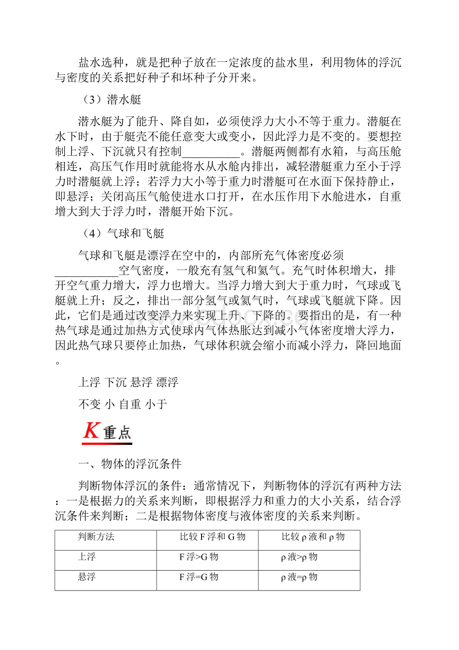 专题103 物体的浮沉条件及应用届初中物理同步讲义.docx_第2页