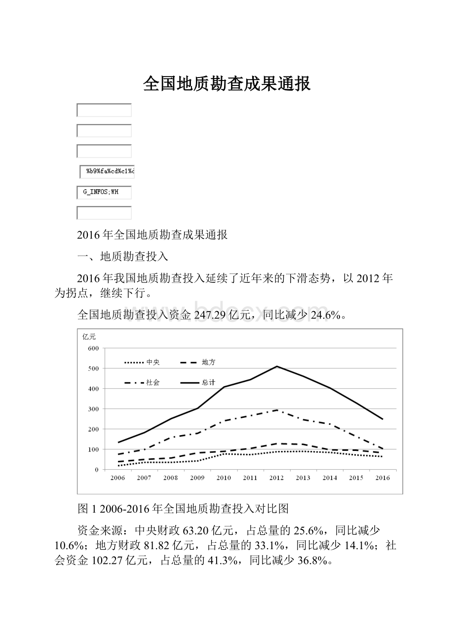 全国地质勘查成果通报.docx_第1页