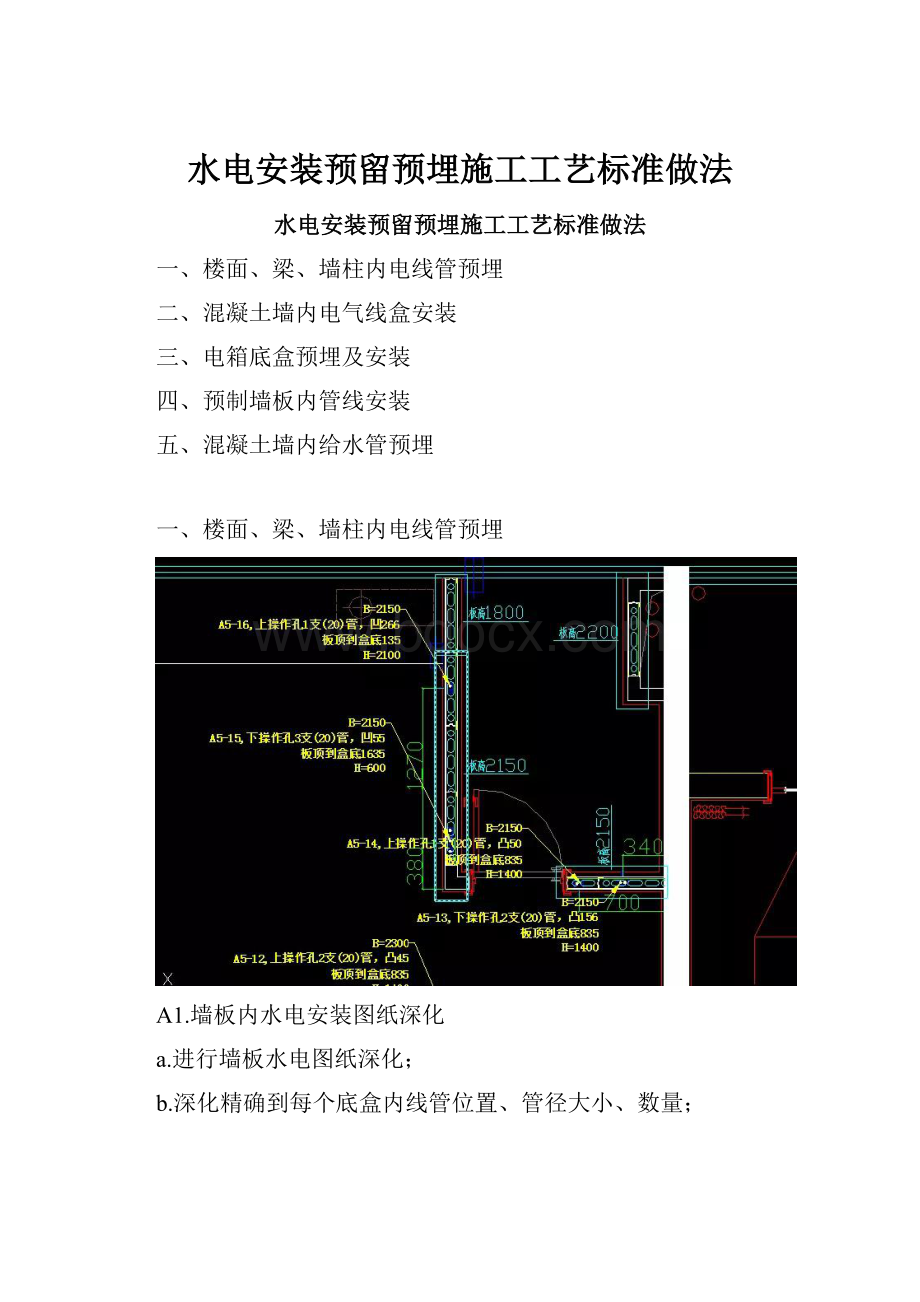 水电安装预留预埋施工工艺标准做法.docx