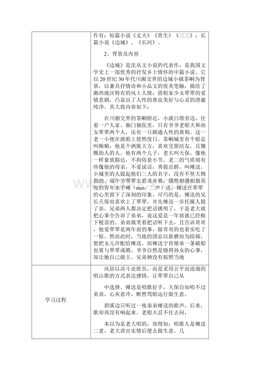 《边城》导学案doc.docx_第2页