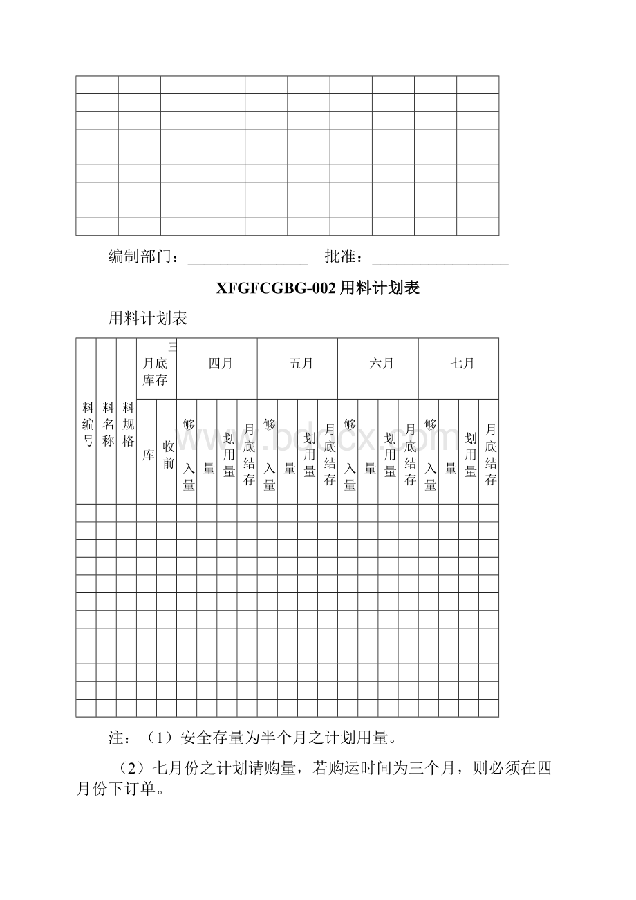 采购管理必备表格.docx_第2页