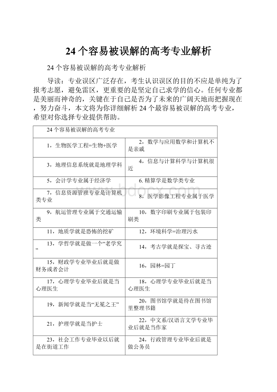 24个容易被误解的高考专业解析.docx_第1页