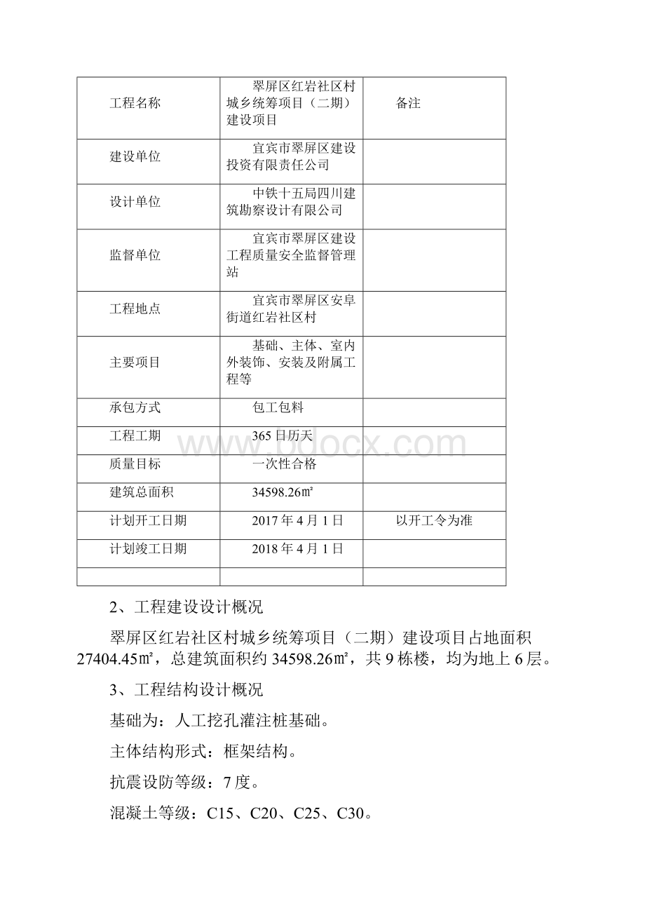 红岩社区场平土方施工方案.docx_第2页