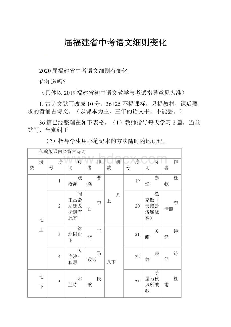 届福建省中考语文细则变化.docx_第1页