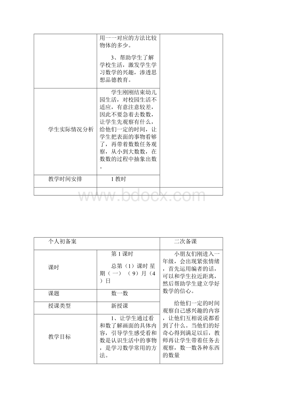 一年级数学上册集体备课表格式.docx_第2页