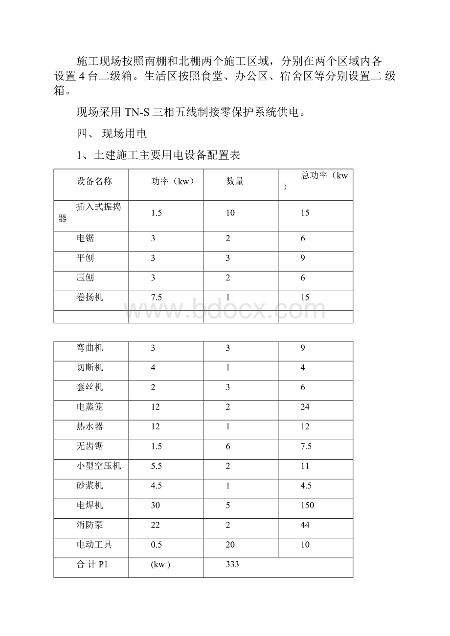 临时设施及土方施工方案.docx_第2页