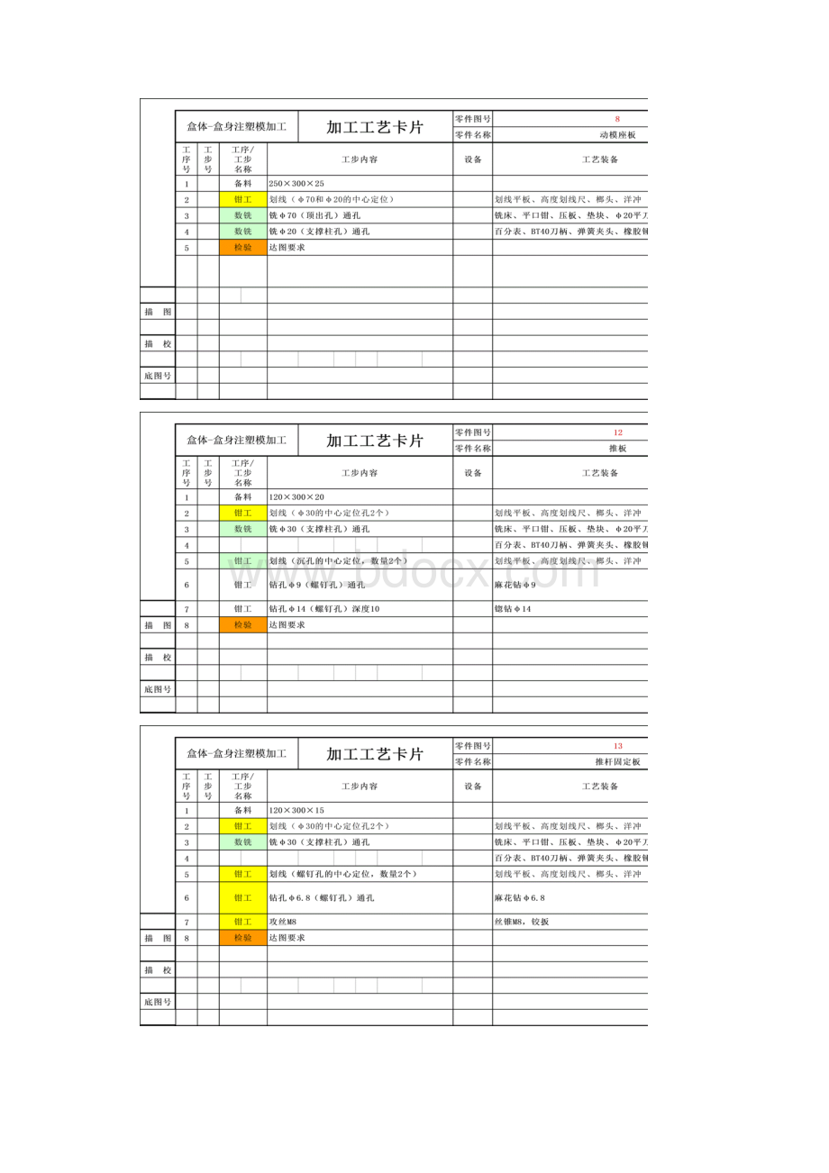 模具加工工艺卡讲解学习.docx_第3页