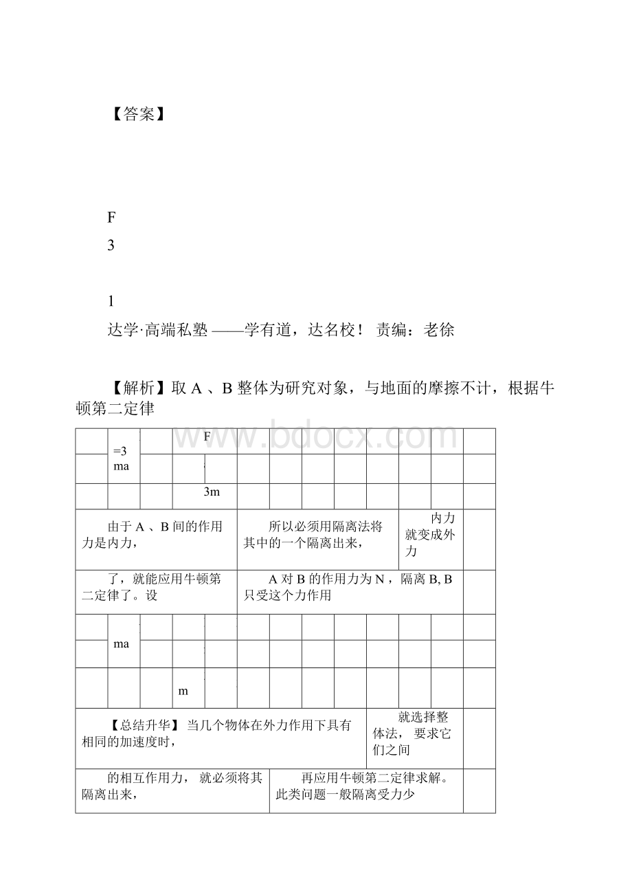 整体法和隔离法讲义.docx_第3页