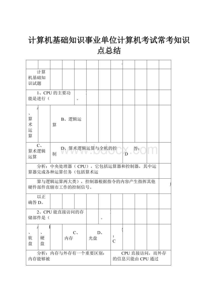 计算机基础知识事业单位计算机考试常考知识点总结.docx_第1页