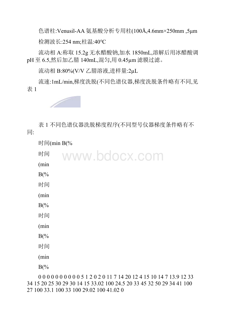 氨基酸分析方法包测定饲料中氨基酸.docx_第2页