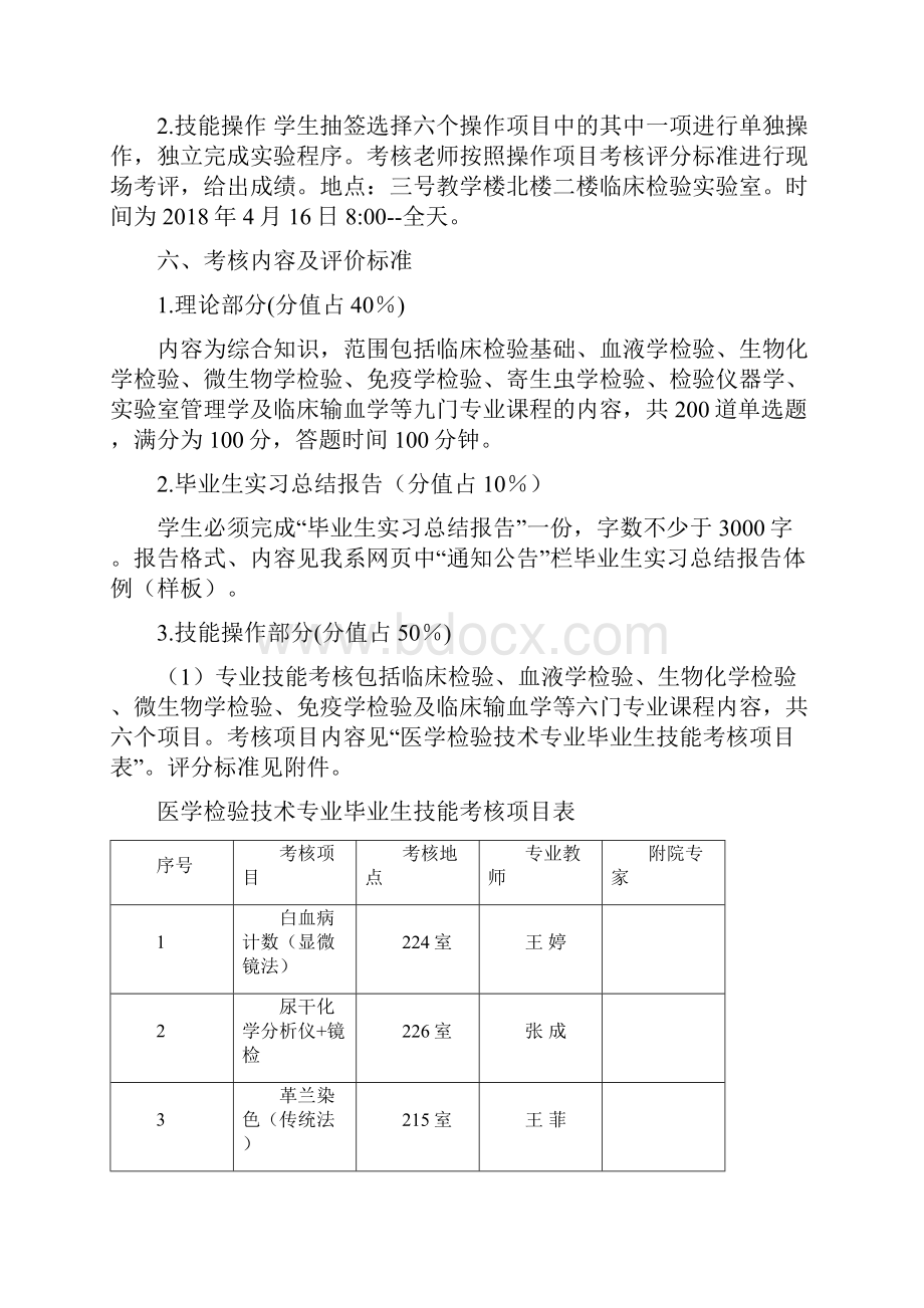 医学检验技术专业毕业考核方案.docx_第2页