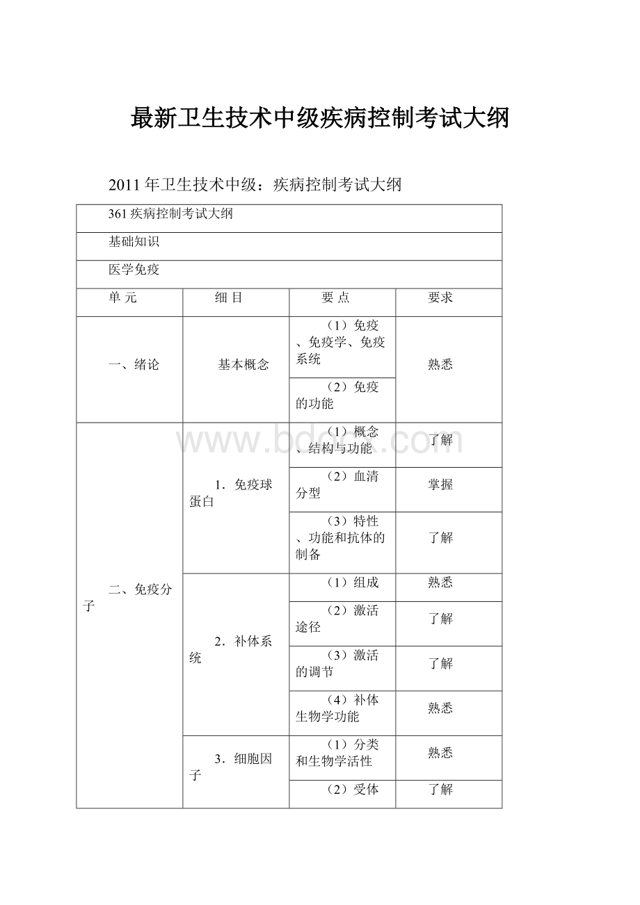 最新卫生技术中级疾病控制考试大纲.docx