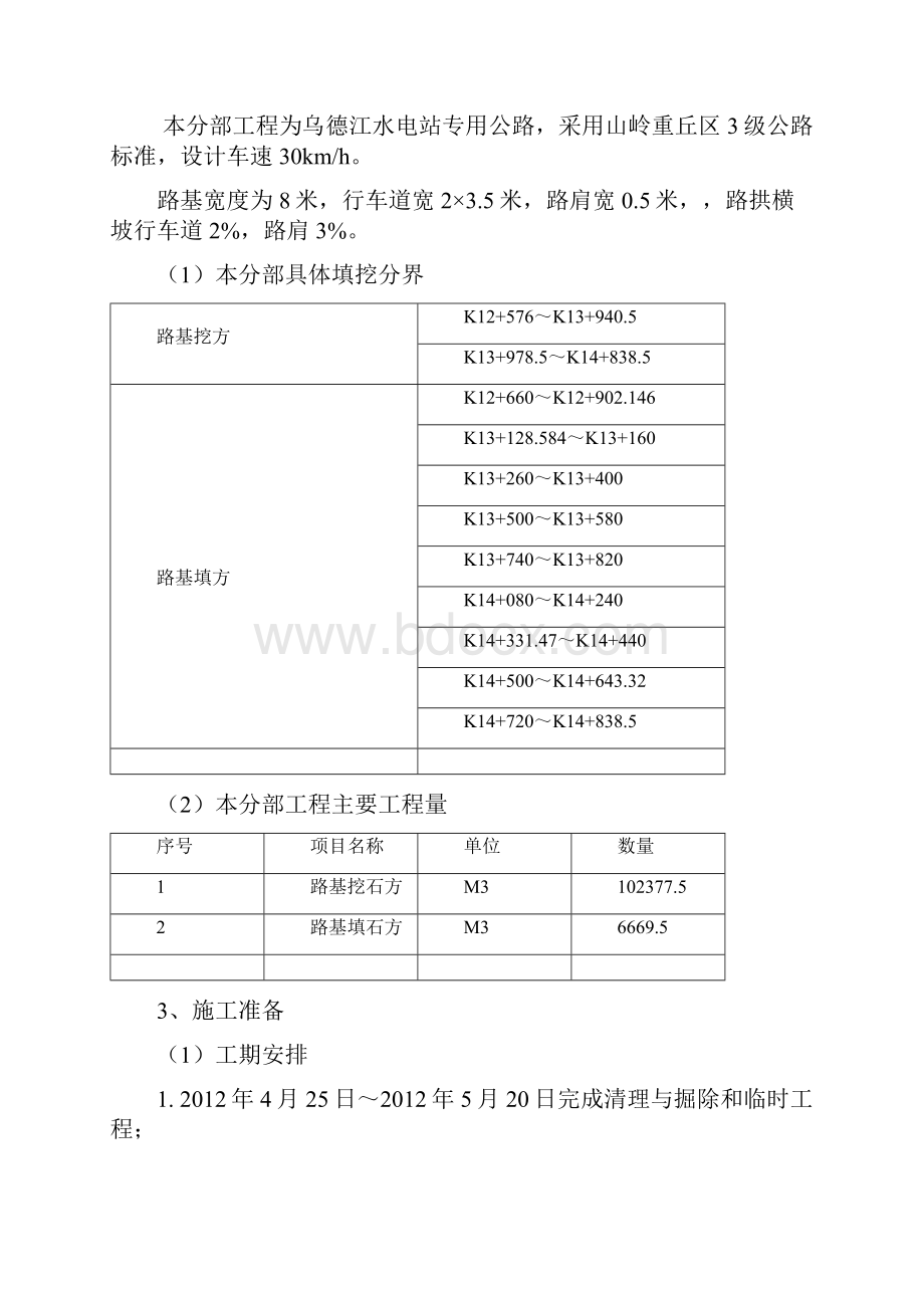 K12+576K14+8385石方施工方案2.docx_第3页