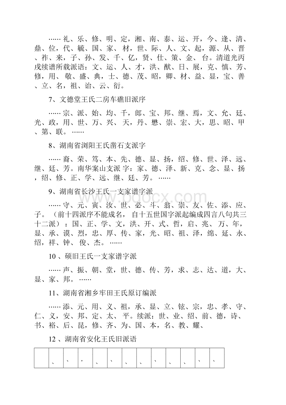 中国王氏家谱字辈大全.docx_第2页