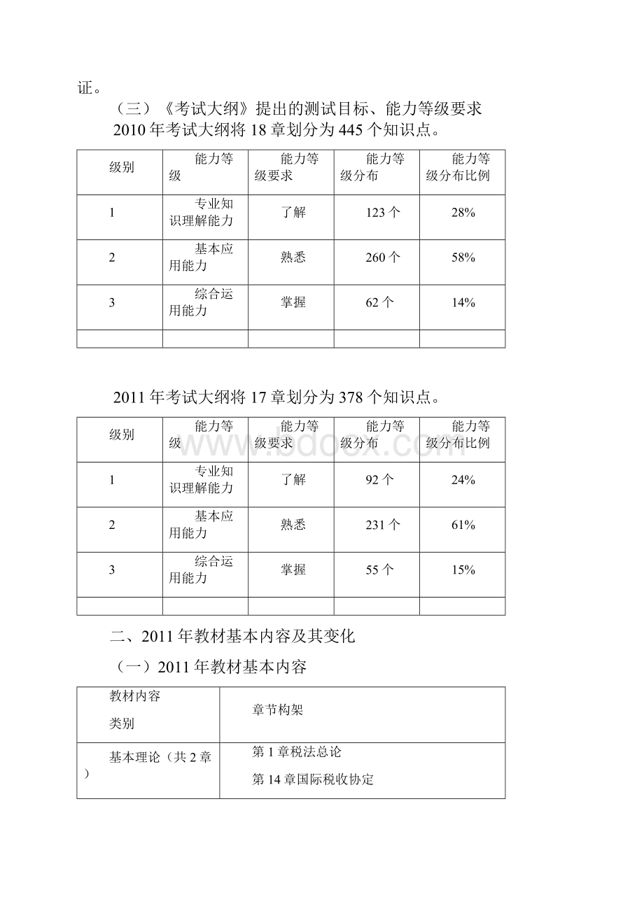 注会税法前言.docx_第2页