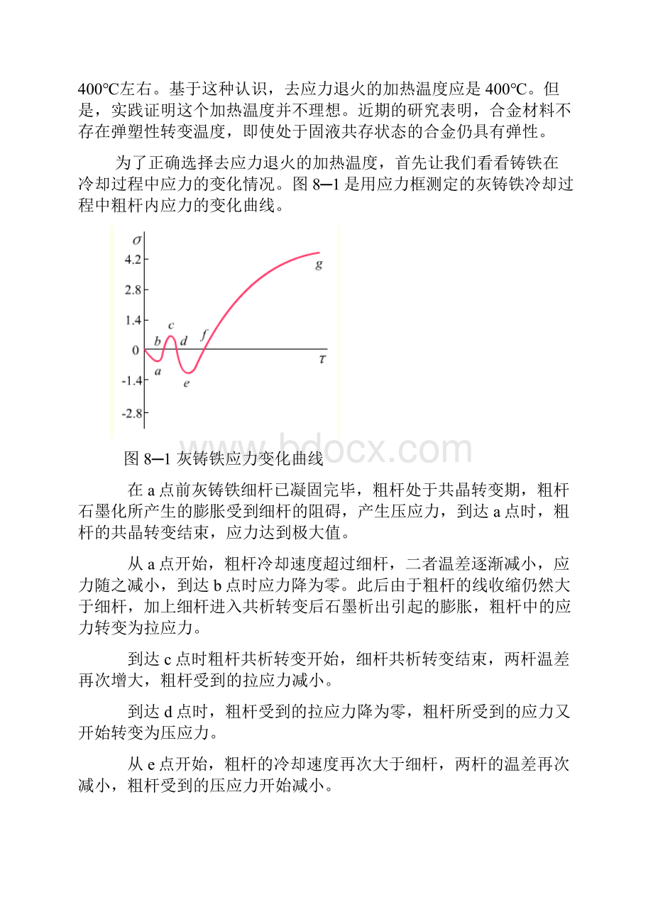 铸铁的热处理.docx_第2页