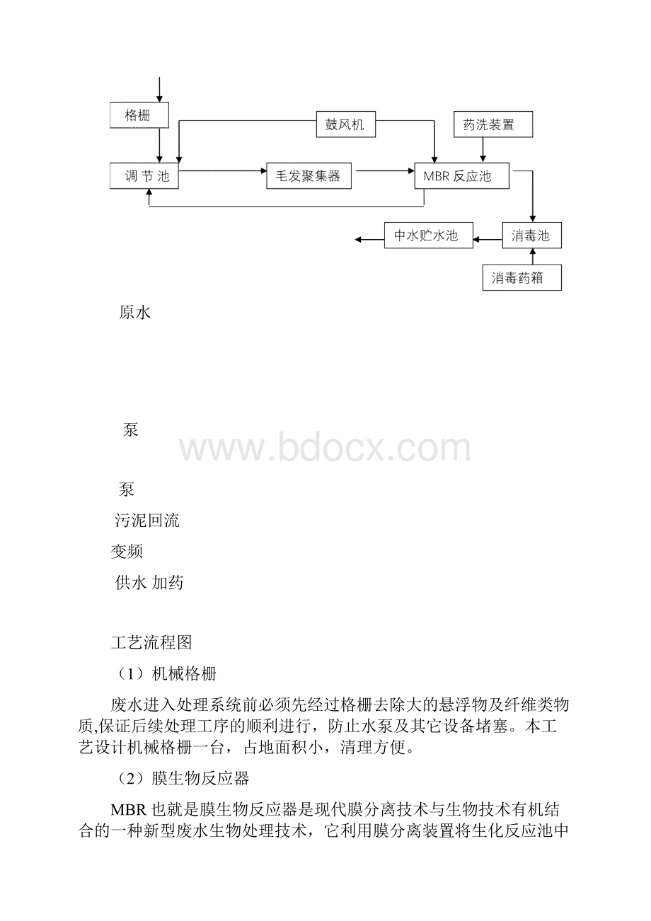 凤凰城一二期中水设备调试方案.docx_第3页