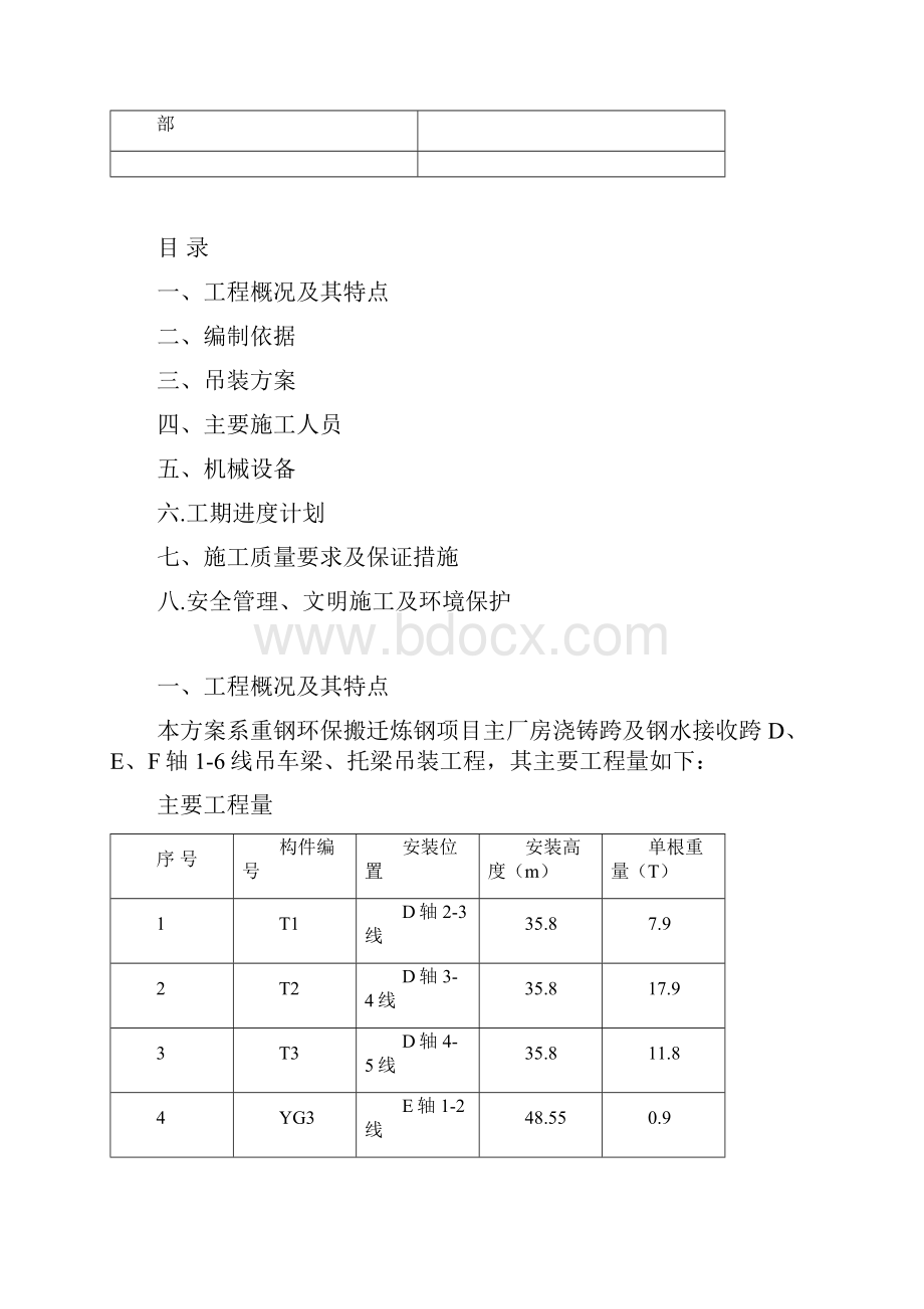 DF轴16线吊车梁托梁吊装方案.docx_第3页