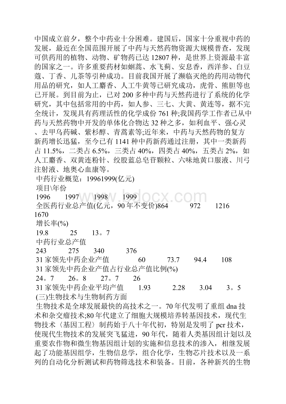 医药产业调研报告.docx_第3页