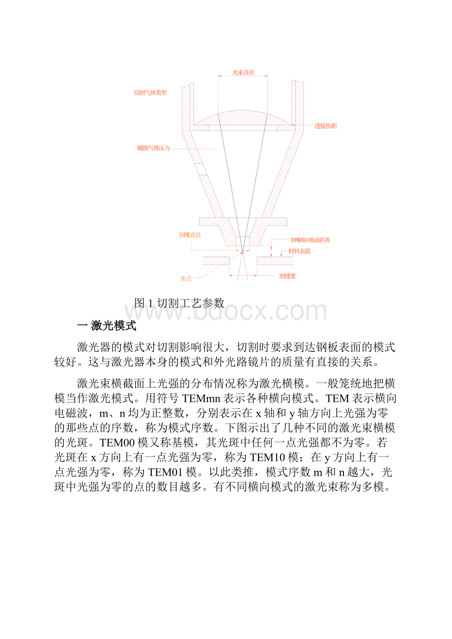 激光切割工艺二.docx_第2页