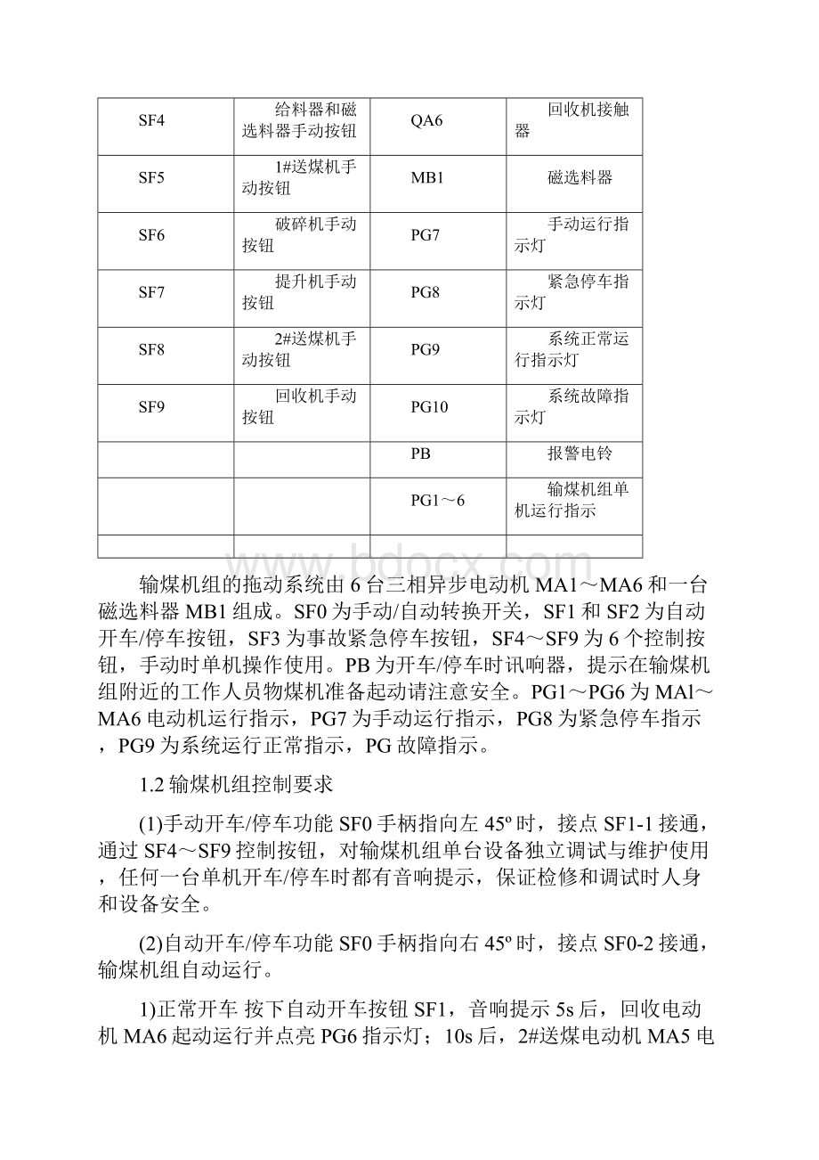 锅炉车间输煤机组控制系统设计以及实现毕业论文.docx_第2页