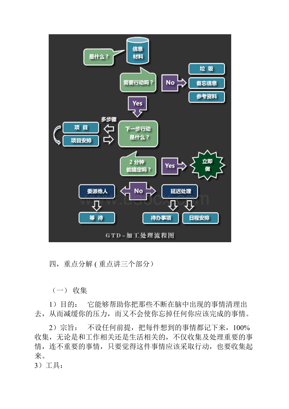 GTD时间管理.docx_第3页