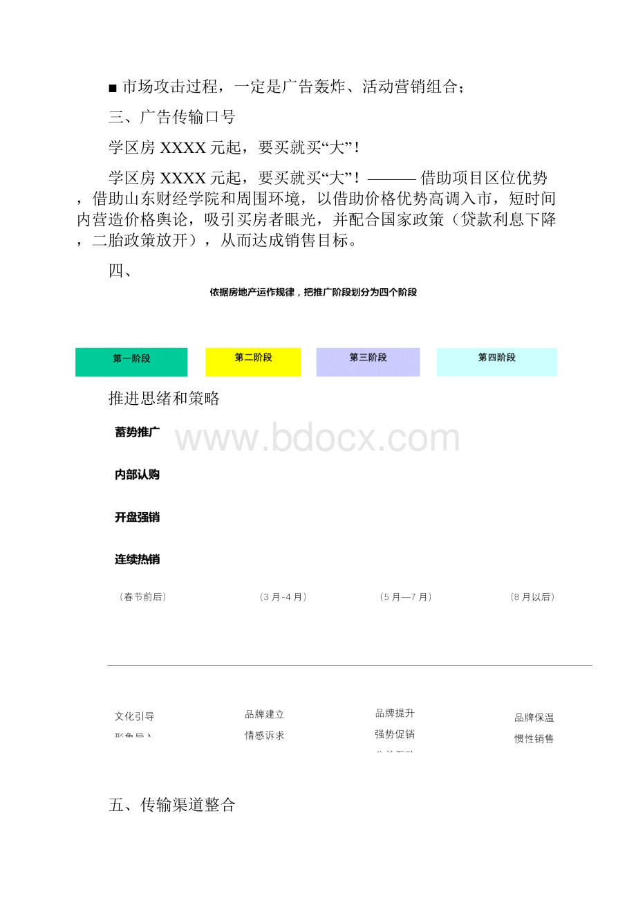 房地产推广专项方案DOC.docx_第3页