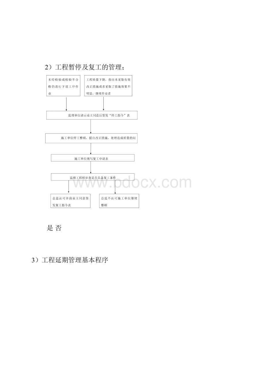 合同和信息管理措施.docx_第2页