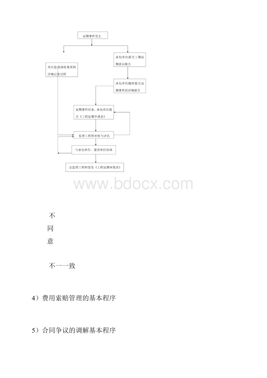 合同和信息管理措施.docx_第3页