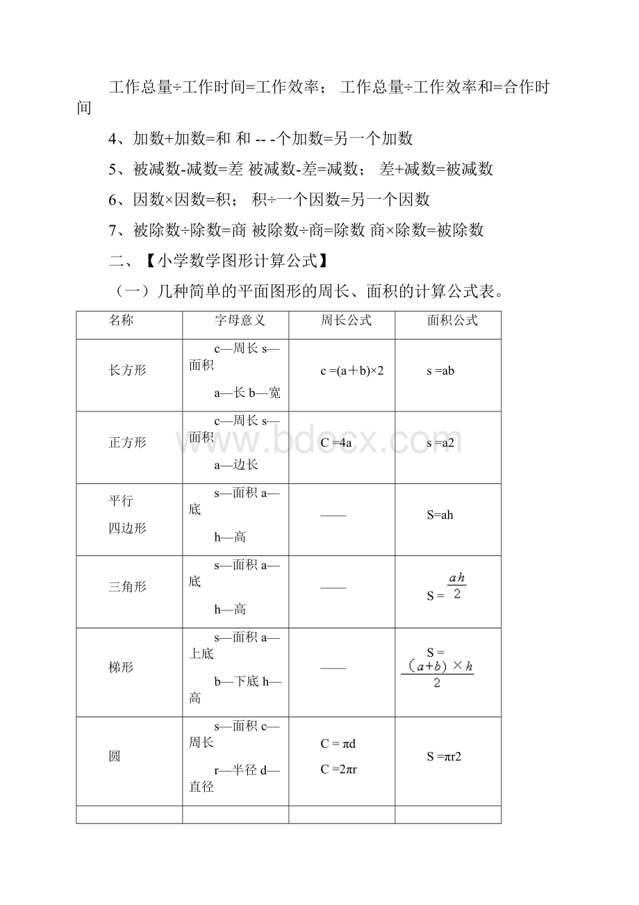 新课标苏教版小学六年级下册数学毕业总复习知识点概括归纳.docx_第2页