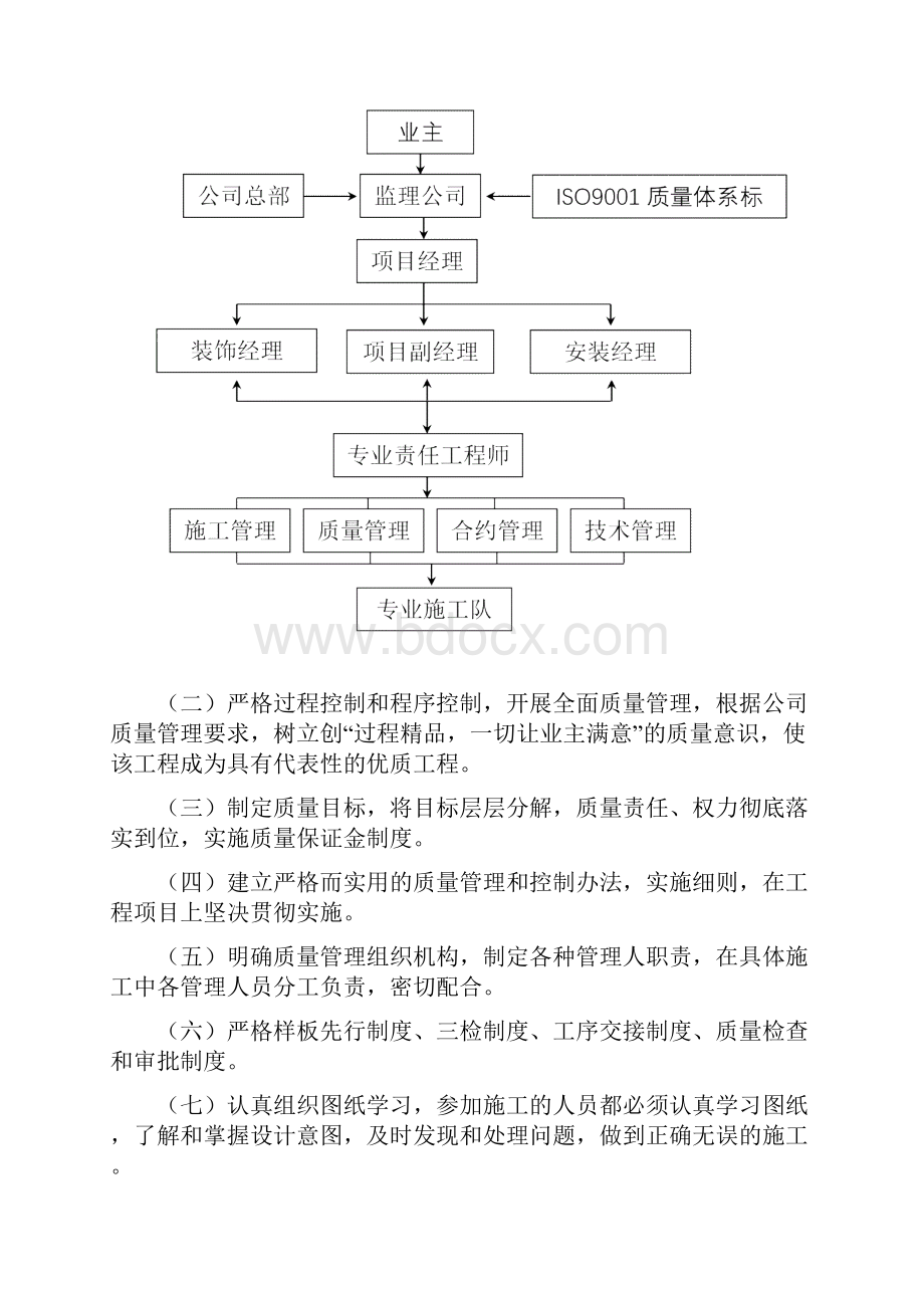 3质量保证措施及质量创优措施要点.docx_第2页