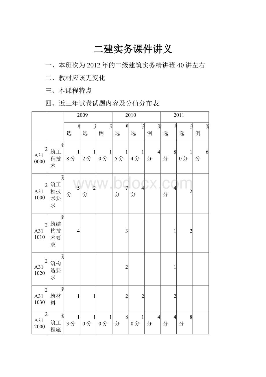 二建实务课件讲义.docx_第1页