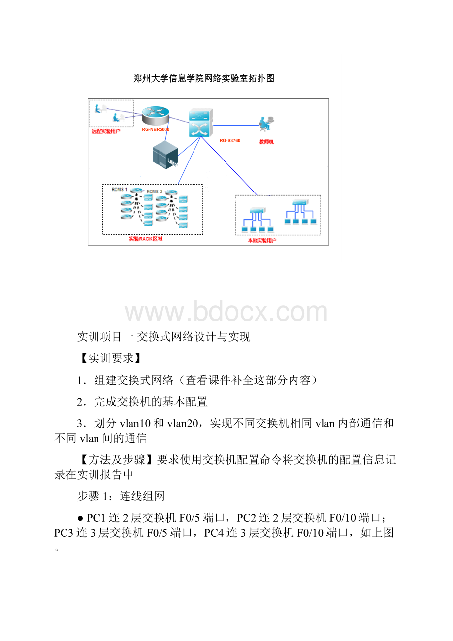 郑州大学网络实用技术实训报告模板1.docx_第2页