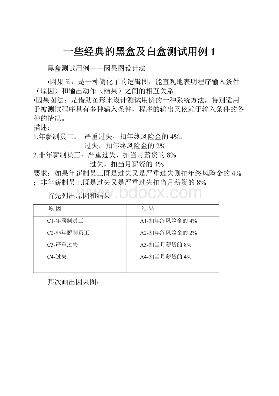 一些经典的黑盒及白盒测试用例 1.docx