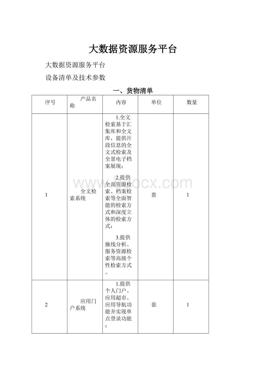 大数据资源服务平台.docx