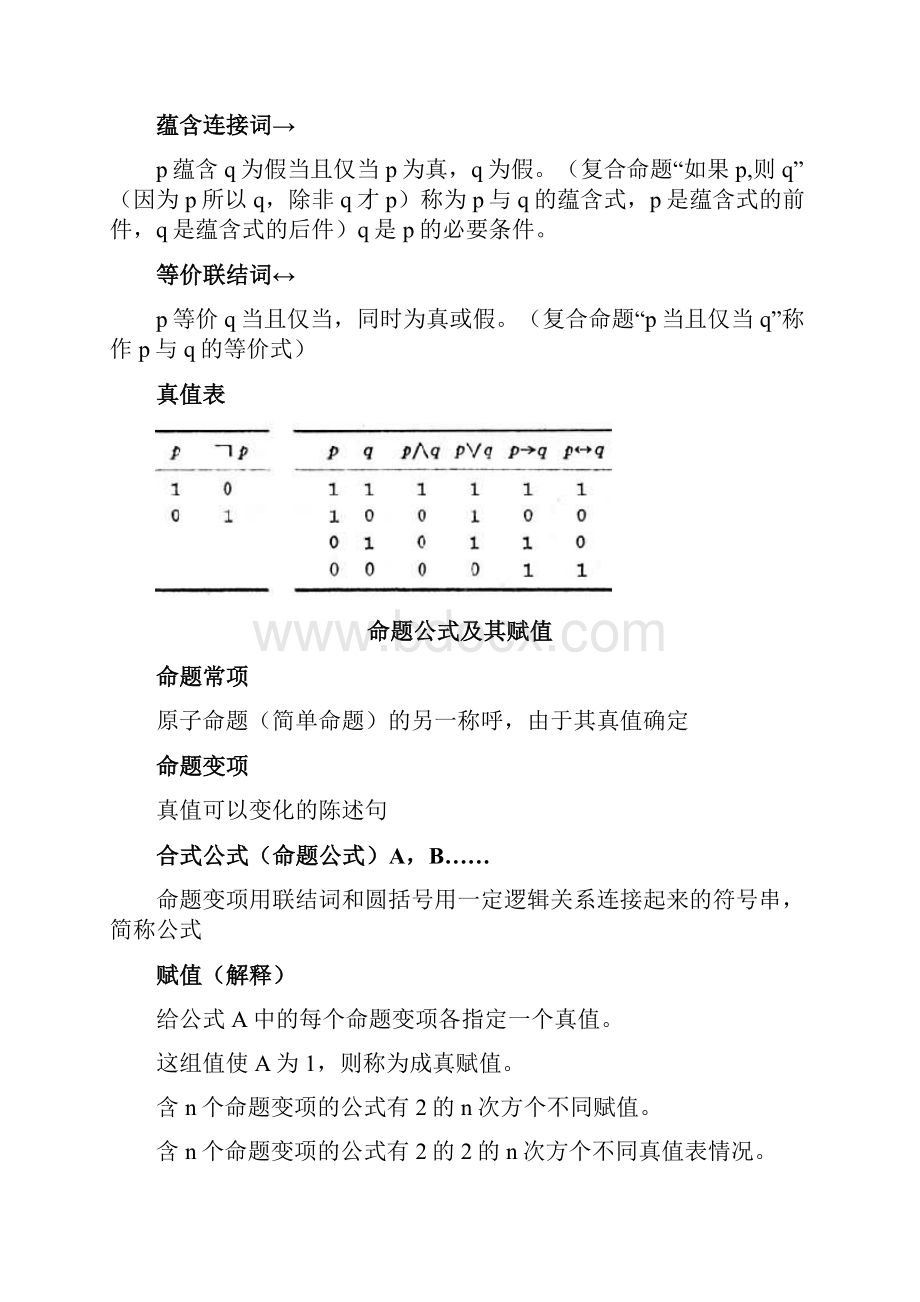 离散数学高教概念整理.docx_第2页