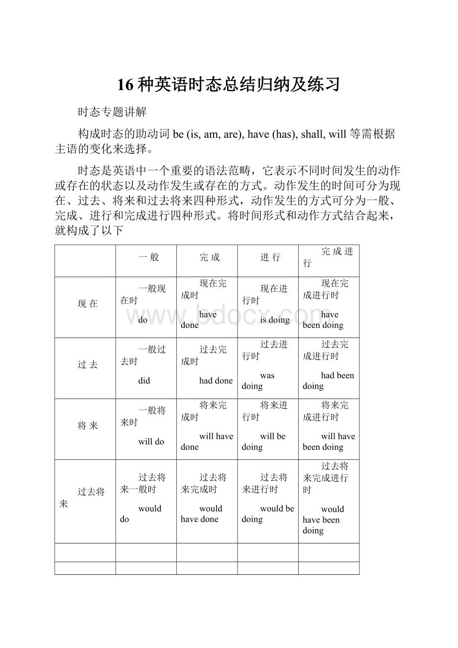 16种英语时态总结归纳及练习.docx